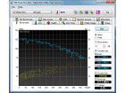 HD Tune Pro