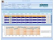 Offensichtlich: Mit dem Xirrus Wi-Fi Inspector lassen sich Fehlerursachen im WLAN schnell finden.