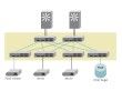 Mit Fabric-Konzept zum schlanken Netzwerk (Foto: Brocade)