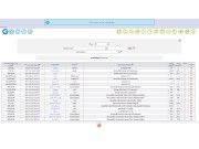 Übersicht: OCS Inventory NG liefert Ihnen detaillierte Inventarisierungsdaten. Übersicht: OCS Inventory NG liefert Ihnen detaillierte Inventarisierungsdaten.