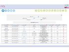 OCS Inventory NG (Foto: OCS Inventory Team) OCS Inventory NG (Foto: OCS Inventory Team)