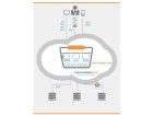 CommuniGate Pro (Foto: CommuniGate Systems) CommuniGate Pro (Foto: CommuniGate Systems)