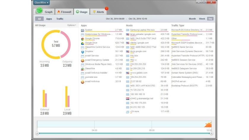 GlassWire - Tab GlassWire - Tab