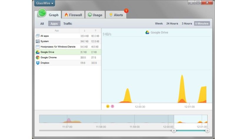 GlassWire - Tab GlassWire - Tab