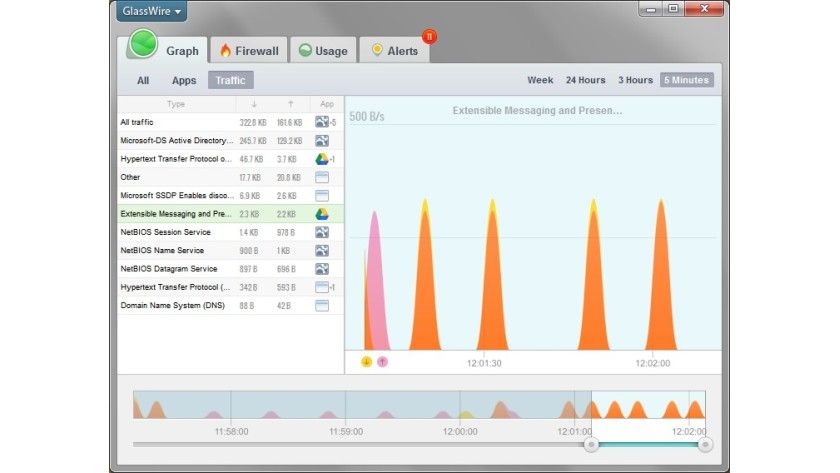 GlassWire - Traffic-Typ GlassWire - Traffic-Typ