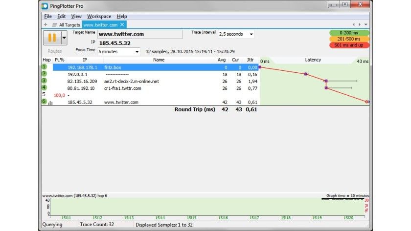 Troubleshooting für LAN und WAN: PingPlotter – Netzwerkprobleme ...