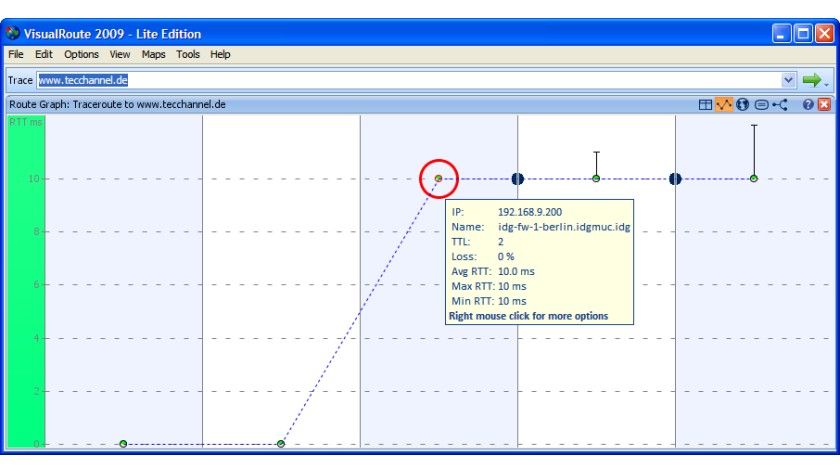 Visualroute Graph Analysis Test, Download, Bilder und Tipps: VisualRoute – Traceroute grafisch ...